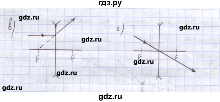 ГДЗ по физике 8 класс Генденштейн   задачи / параграф 25 - 26, Решебник