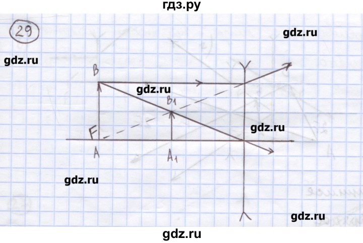 ГДЗ по физике 8 класс Генденштейн   задачи / параграф 25 - 29, Решебник