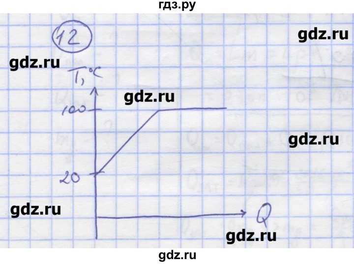 ГДЗ по физике 8 класс Генденштейн   задачи / параграф 5 - 12, Решебник