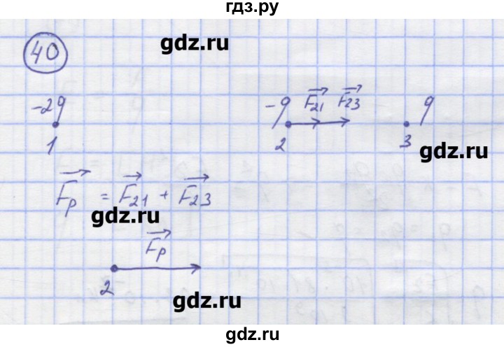 ГДЗ по физике 8 класс Генденштейн   задачи / параграф 8 - 40, Решебник