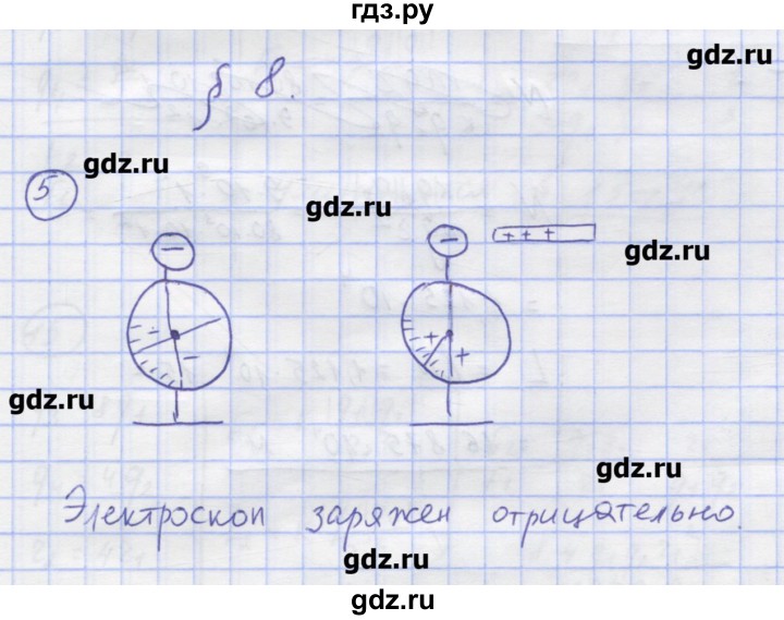 ГДЗ по физике 8 класс Генденштейн   задачи / параграф 8 - 5, Решебник