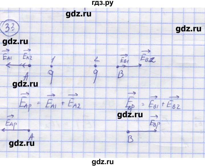 ГДЗ по физике 8 класс Генденштейн   задачи / параграф 9 - 33, Решебник