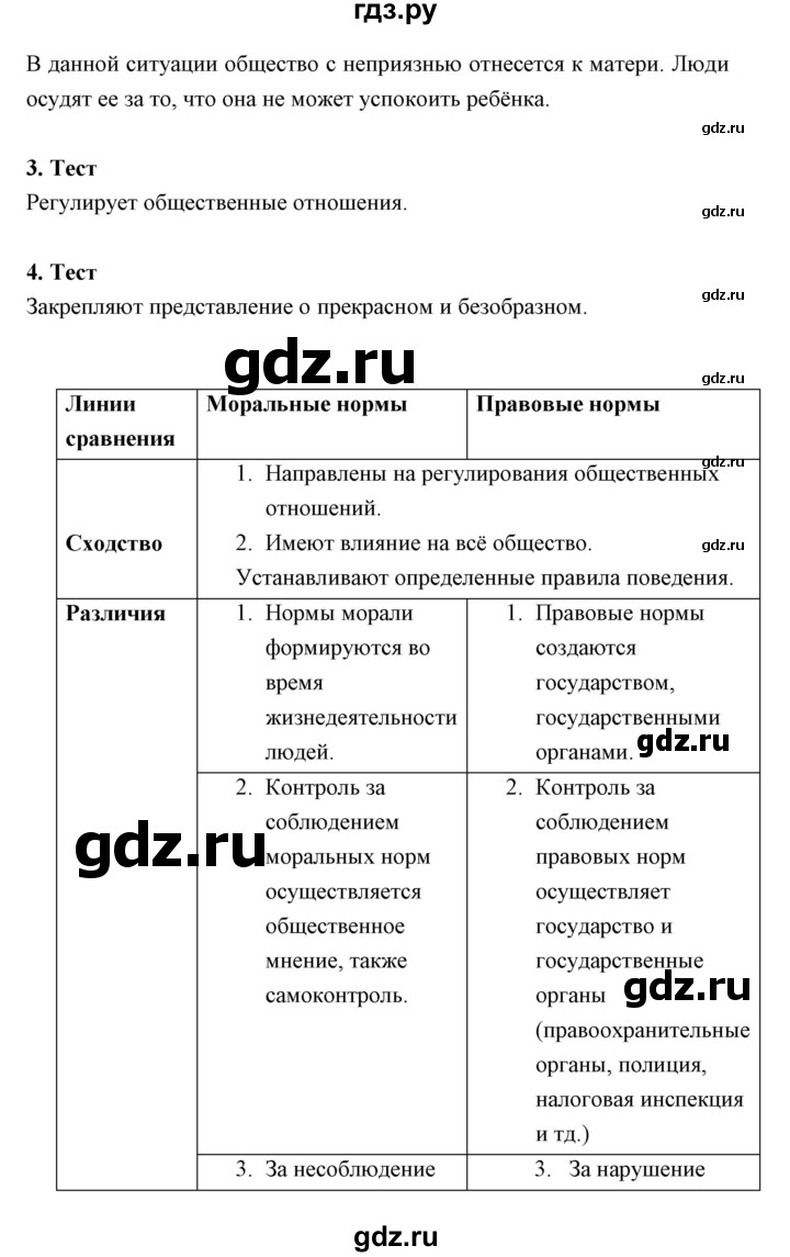 ГДЗ по обществознанию 7 класс Федорова рабочая тетрадь (Никитин)  параграф - 1, Решебник