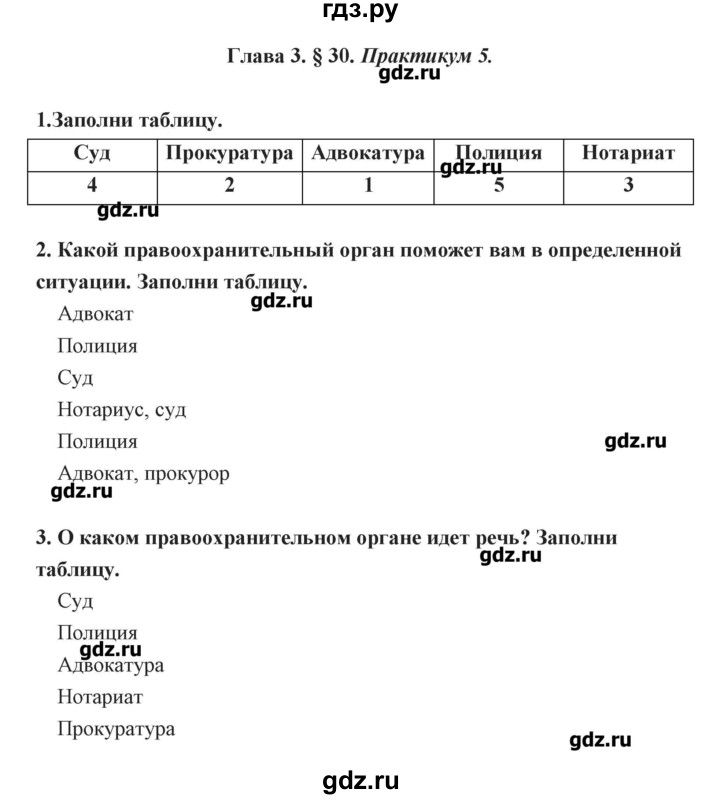 Обществознание 7 класс параграф 1