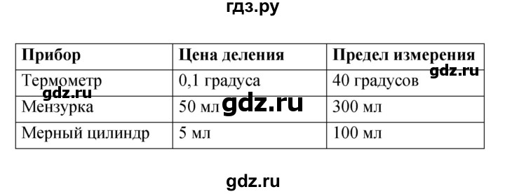 ГДЗ по естествознанию 5‐6 класс Гуревич   страница - 11, Решебник