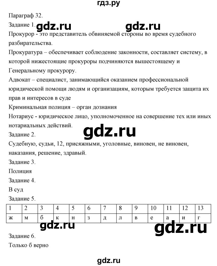 ГДЗ по обществознанию 8 класс Федорова рабочая тетрадь (Никитин)  параграф - 32, Решебник