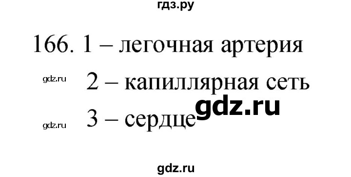 ГДЗ по биологии 7 класс Захаров рабочая тетрадь  упражнение - 166, Решебник