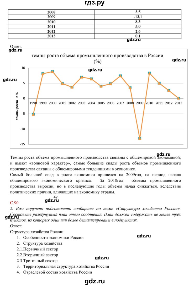 География параграф 6 проект 6 класс