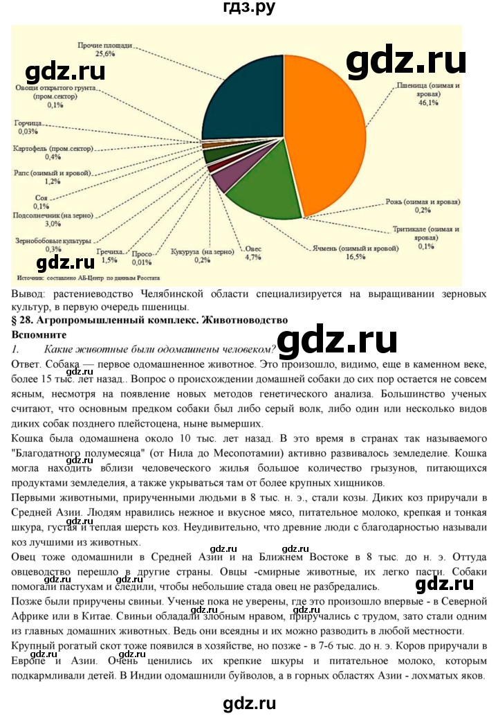 ГДЗ по географии 9 класс Домогацких   страница - 175, Решебник 2018