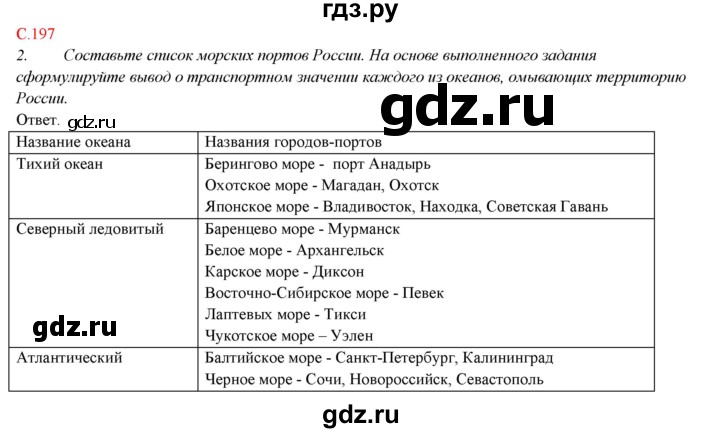 ГДЗ по географии 9 класс Домогацких   страница - 197, Решебник 2018