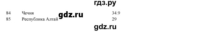 ГДЗ по географии 9 класс Домогацких   страница - 88, Решебник 2018