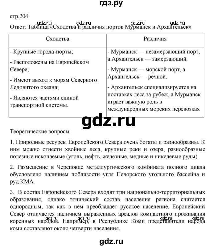 ГДЗ по географии 9 класс Домогацких   страница - 204, Решебник 2023