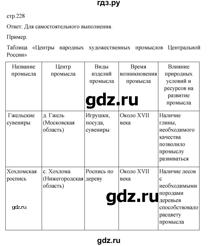 ГДЗ по географии 9 класс Домогацких   страница - 228, Решебник 2023