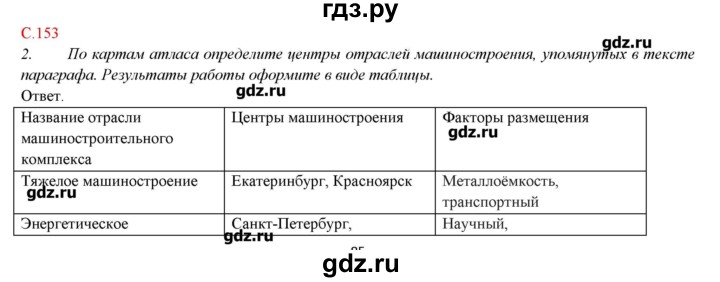 ГДЗ по географии 9 класс Домогацких   страница - 153, Решебник