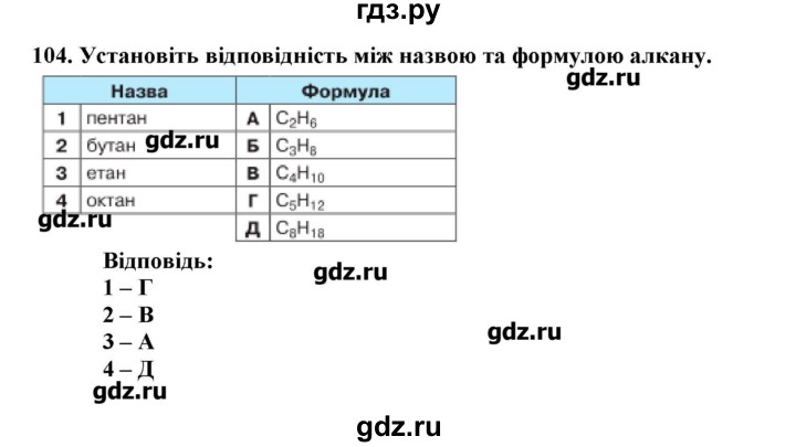 ГДЗ по химии 9 класс Ярошенко   завдання - 104, Решебник