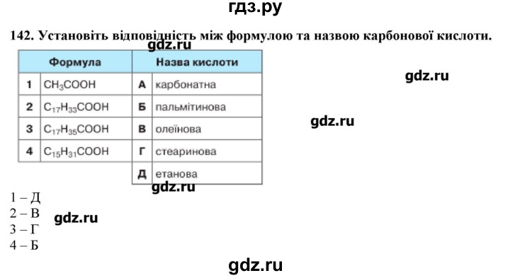 ГДЗ по химии 9 класс Ярошенко   завдання - 142, Решебник