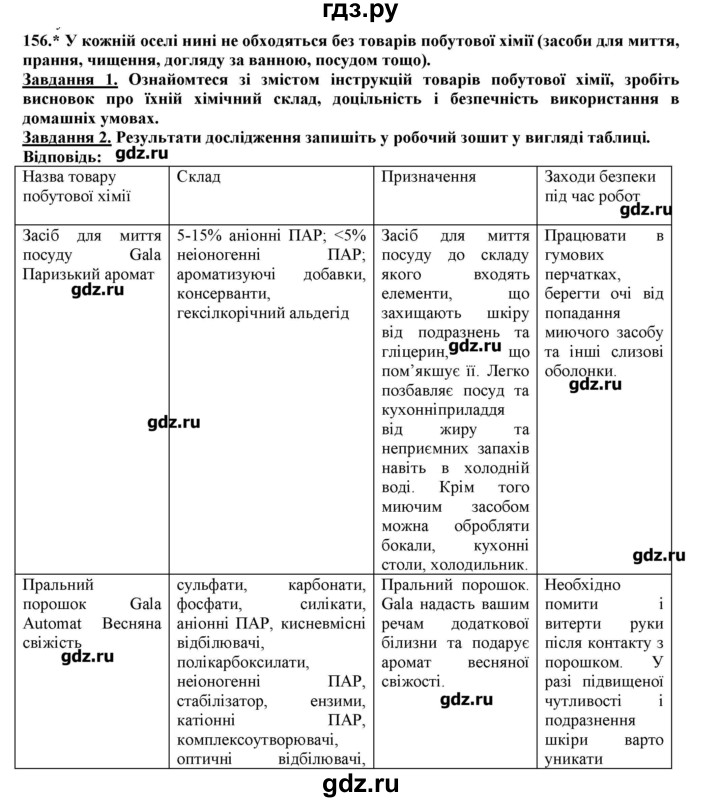 ГДЗ по химии 9 класс Ярошенко   завдання - 156, Решебник