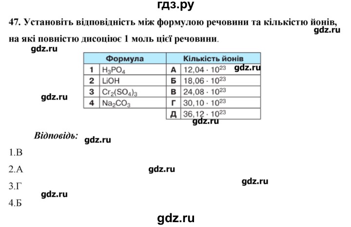 ГДЗ по химии 9 класс Ярошенко   завдання - 47, Решебник