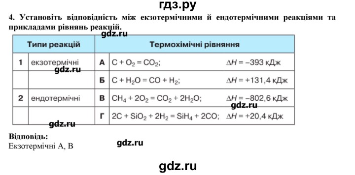 ГДЗ по химии 9 класс Ярошенко   завдання рiзних рiвнiв складностi / § 25 - 4, Решебник