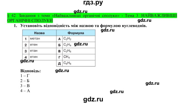 ГДЗ по химии 9 класс Ярошенко   завдання рiзних рiвнiв складностi / § 42 - 1, Решебник