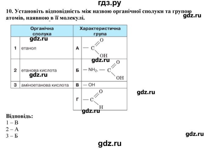 ГДЗ по химии 9 класс Ярошенко   завдання рiзних рiвнiв складностi / § 42 - 10, Решебник