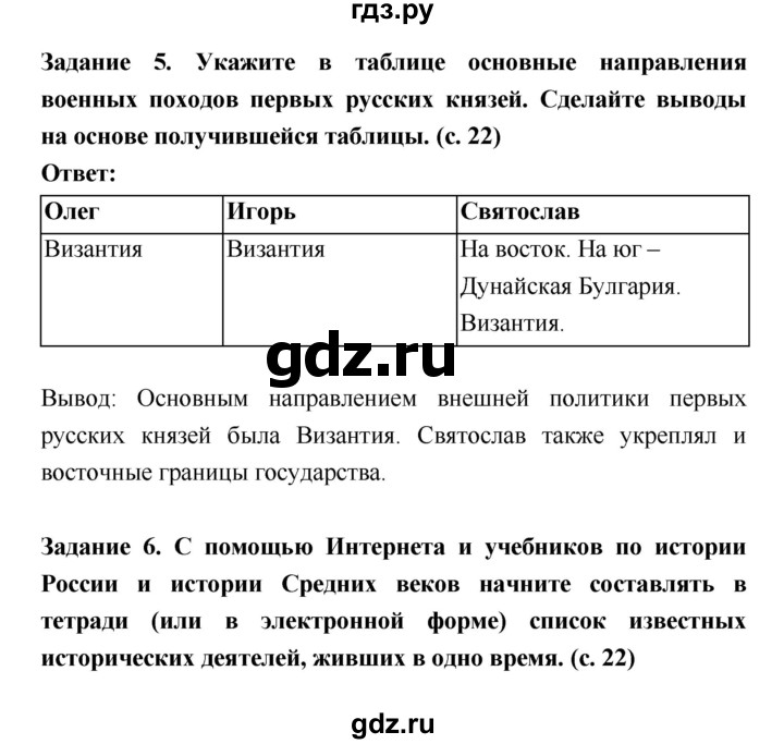 ГДЗ по истории 6 класс Артасов рабочая тетрадь (История России)  страница - 22, Решебник