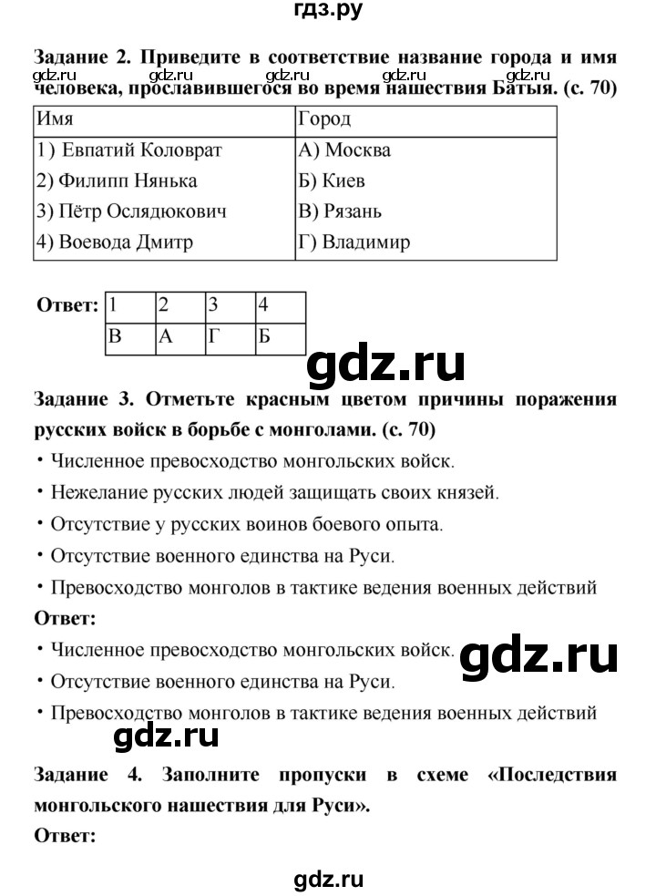 ГДЗ Страница 70 История 6 Класс Рабочая Тетрадь (История России.