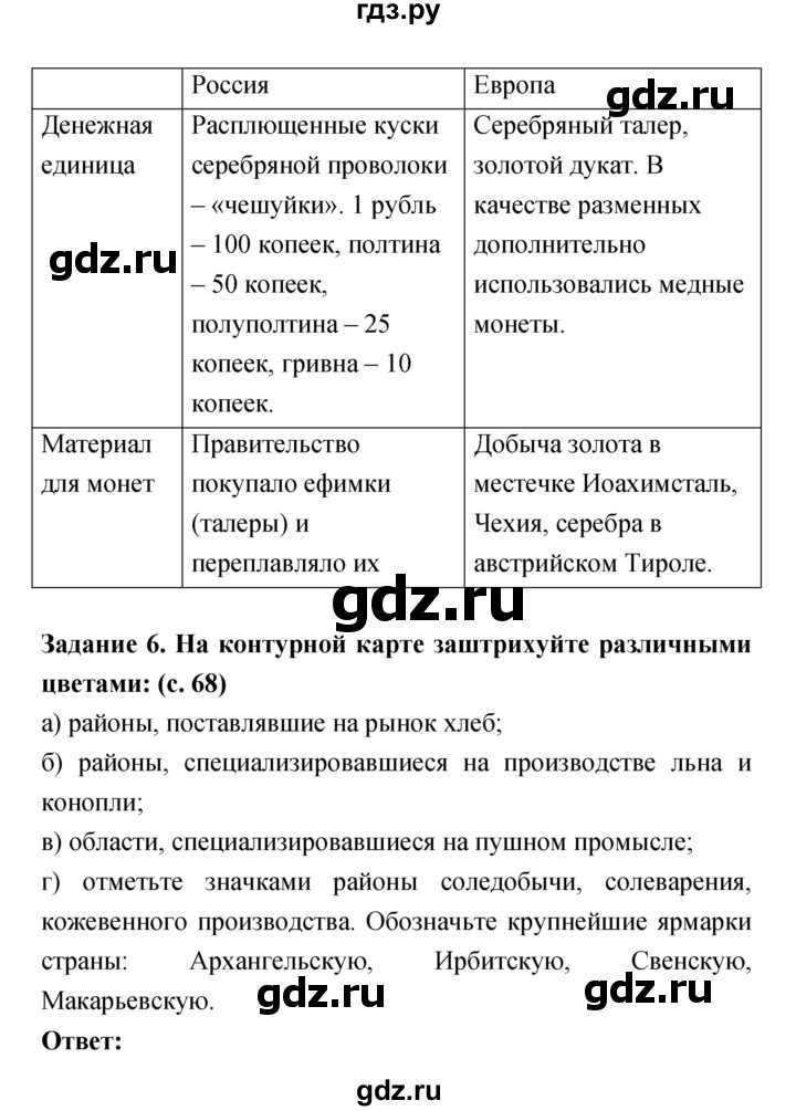 Таблица история россии 8 класс 17 параграф
