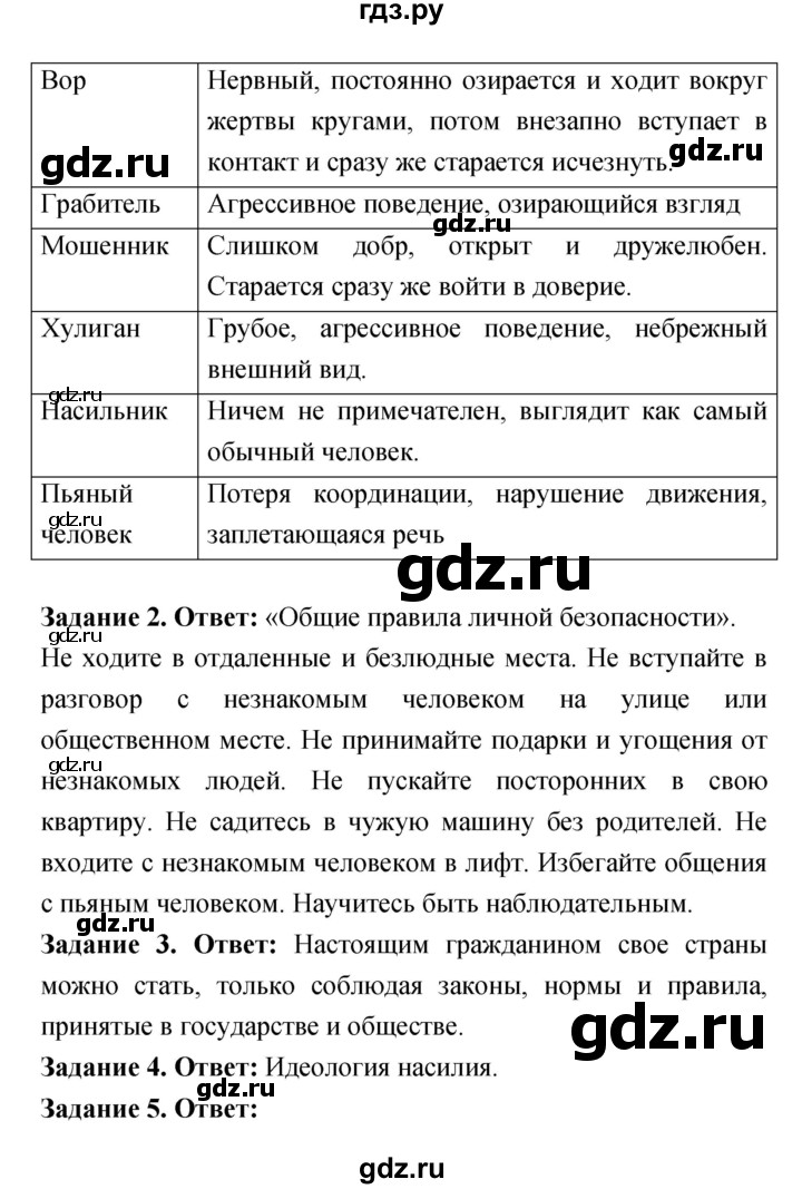 ГДЗ по обж 5 класс Смирнов рабочая тетрадь  параграф главы 5 - 1, Решебник