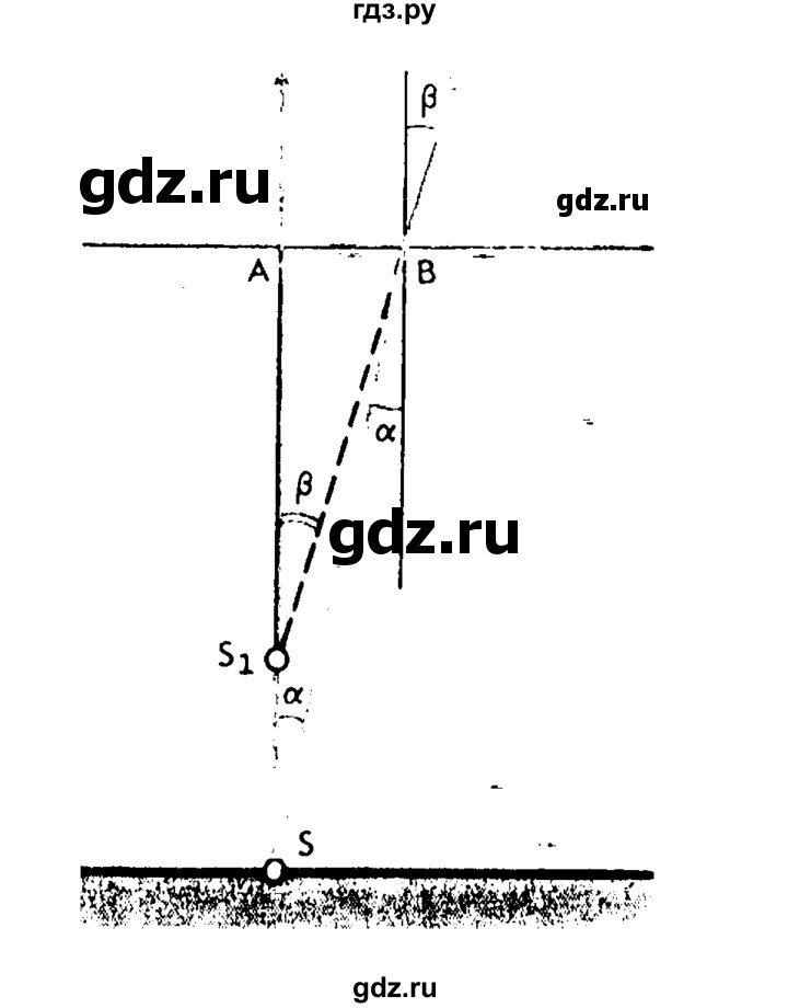 ГДЗ по физике 7‐9 класс  Перышкин Сборник задач  номер - 1318, Решебник