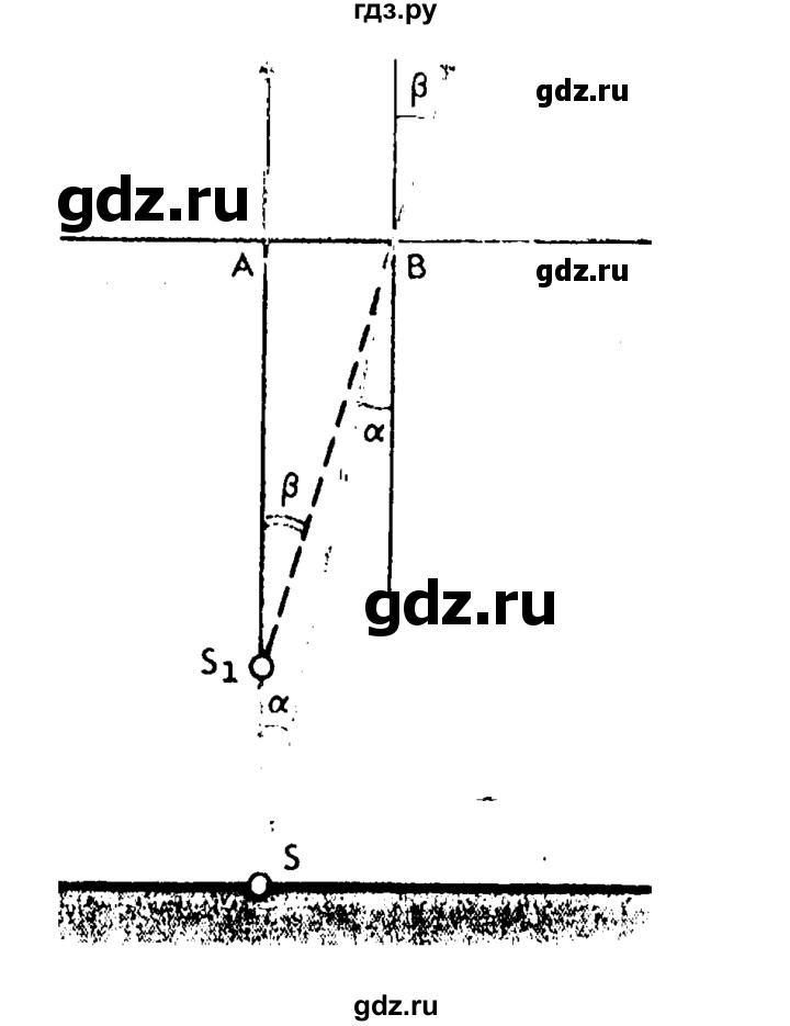 ГДЗ по физике 7‐9 класс  Перышкин Сборник задач  номер - 1324, Решебник