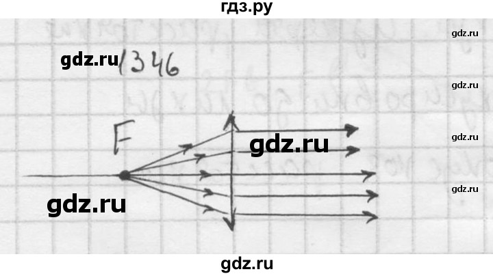 ГДЗ по физике 7‐9 класс  Перышкин Сборник задач  номер - 1346, Решебник