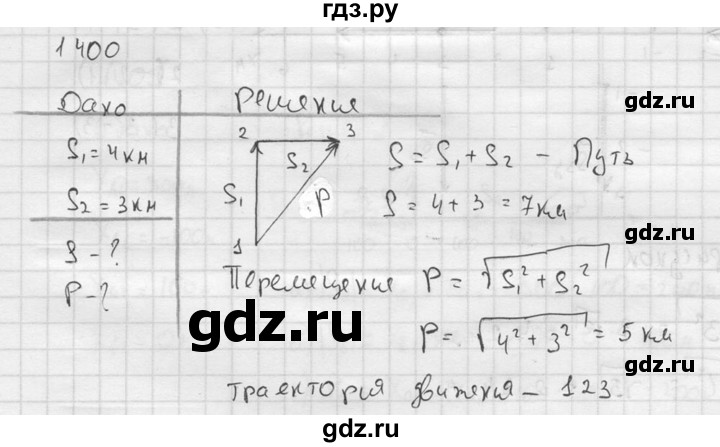 ГДЗ по физике 7‐9 класс  Перышкин Сборник задач  номер - 1400, Решебник