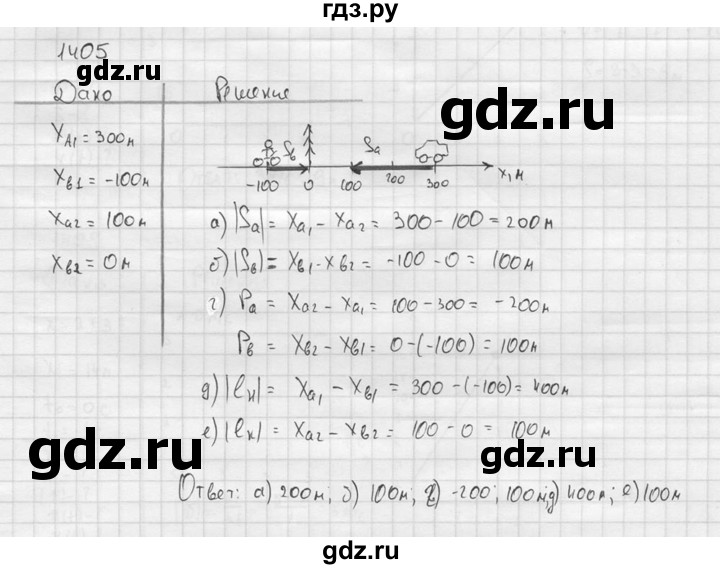 ГДЗ по физике 7‐9 класс  Перышкин Сборник задач  номер - 1405, Решебник
