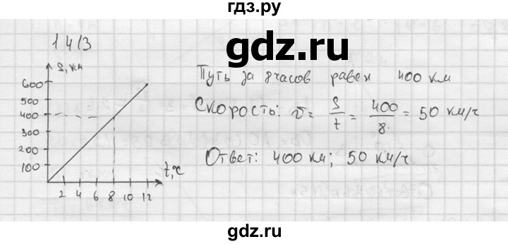 ГДЗ по физике 7‐9 класс  Перышкин Сборник задач  номер - 1413, Решебник