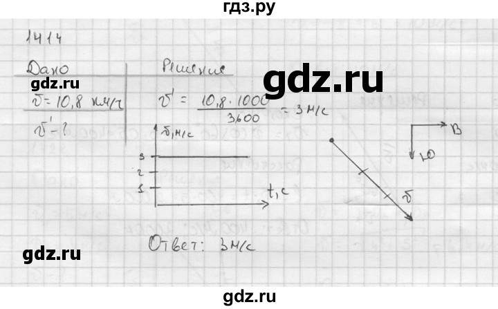 ГДЗ по физике 7‐9 класс  Перышкин Сборник задач  номер - 1414, Решебник