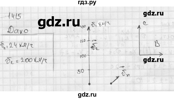 ГДЗ по физике 7‐9 класс  Перышкин Сборник задач  номер - 1415, Решебник