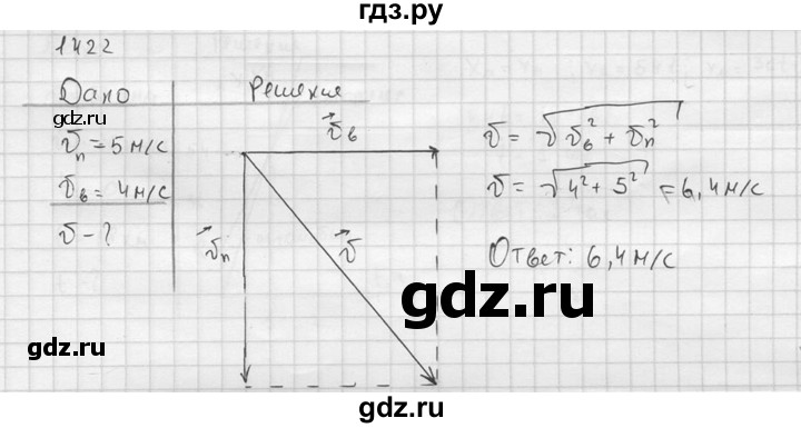 ГДЗ по физике 7‐9 класс  Перышкин Сборник задач  номер - 1422, Решебник