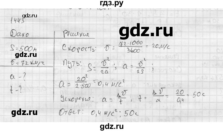 ГДЗ по физике 7‐9 класс  Перышкин Сборник задач  номер - 1443, Решебник