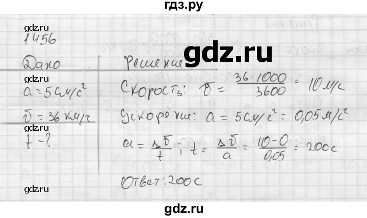 ГДЗ по физике 7‐9 класс  Перышкин Сборник задач  номер - 1456, Решебник