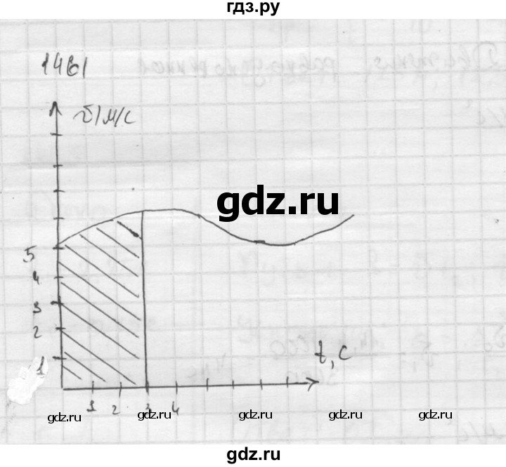 ГДЗ по физике 7‐9 класс  Перышкин Сборник задач  номер - 1461, Решебник