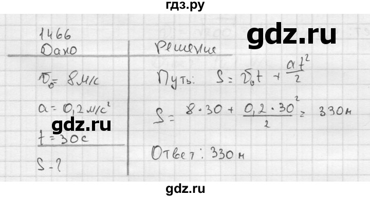 ГДЗ по физике 7‐9 класс  Перышкин Сборник задач  номер - 1466, Решебник