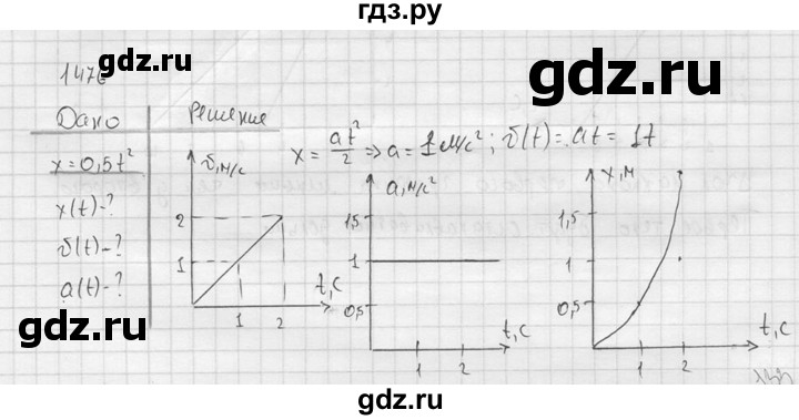 ГДЗ по физике 7‐9 класс  Перышкин Сборник задач  номер - 1476, Решебник