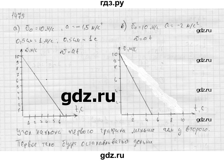 ГДЗ по физике 7‐9 класс  Перышкин Сборник задач  номер - 1479, Решебник