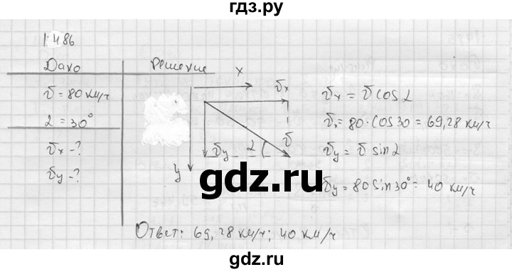 ГДЗ по физике 7‐9 класс  Перышкин Сборник задач  номер - 1486, Решебник