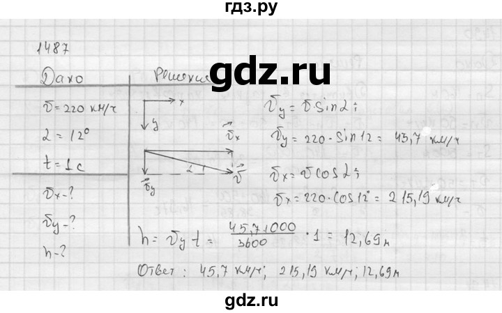ГДЗ по физике 7‐9 класс  Перышкин Сборник задач  номер - 1487, Решебник