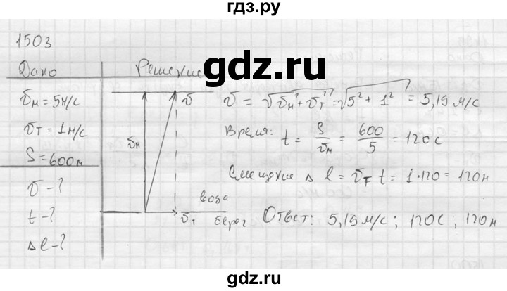 ГДЗ по физике 7‐9 класс  Перышкин Сборник задач  номер - 1503, Решебник
