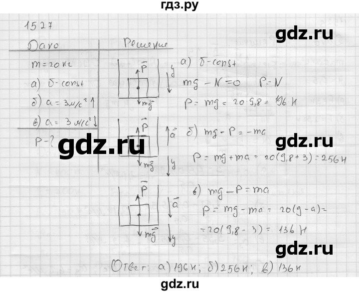 ГДЗ по физике 7‐9 класс  Перышкин Сборник задач  номер - 1527, Решебник