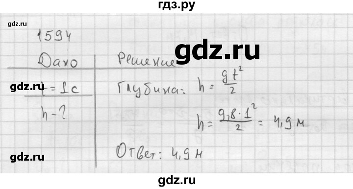 ГДЗ по физике 7‐9 класс  Перышкин Сборник задач  номер - 1594, Решебник