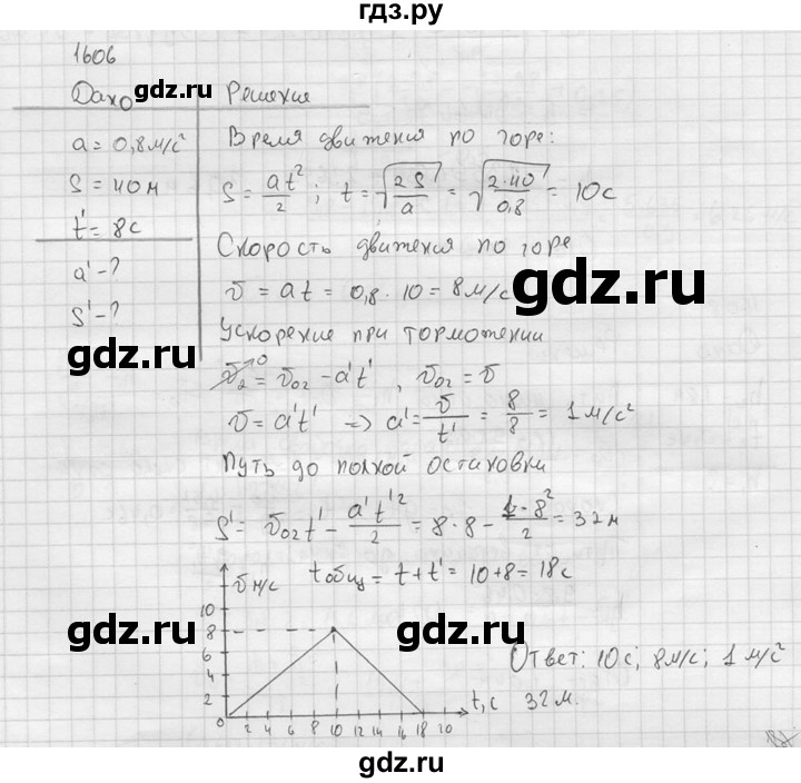 ГДЗ по физике 7‐9 класс  Перышкин Сборник задач  номер - 1606, Решебник